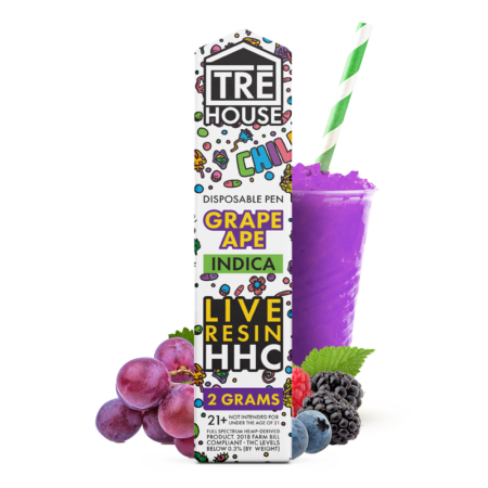 Pen - Grape Ape - Indica - Live Resin - HHC - 2 Grams - (10 Pack)
