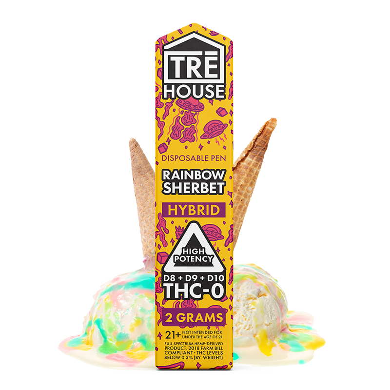 Sample – Pen – Rainbow Sherbet – Delta Blend – D8:D9:D10:THC-O