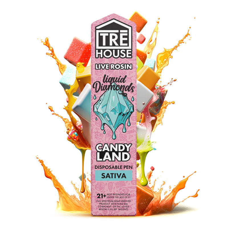 Pen – Candyland – Sativa – Live Rosin – Liquid Diamonds – (12 x 10 Pack) – 120pc MC