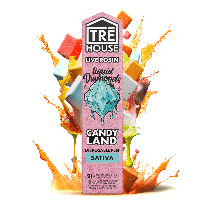 Pen – Candyland – Sativa – Live Rosin – Liquid Diamonds – (10 Pack)